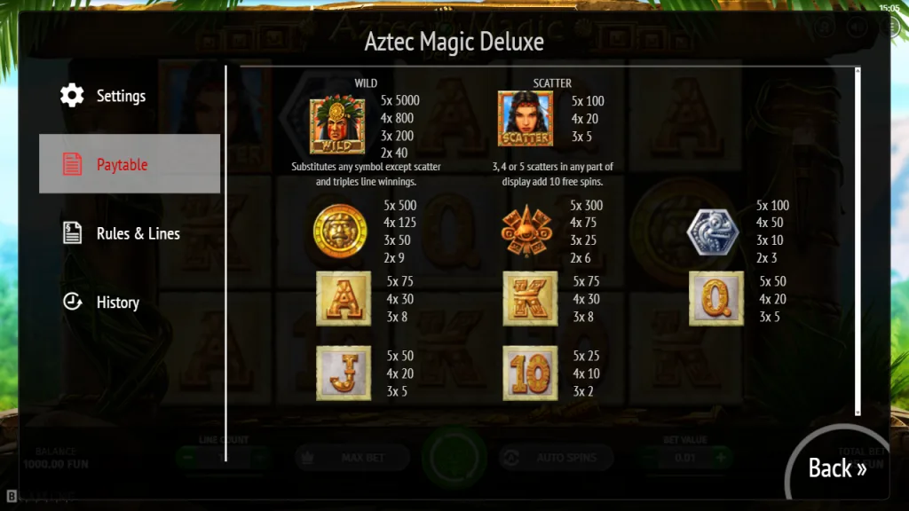 Aztec Magic Deluxe paytable with wild and scatter payouts