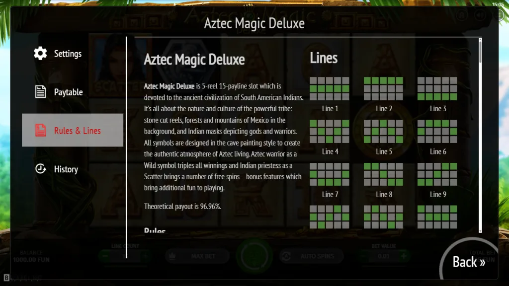 Aztec Magic Deluxe rules showing 96.96% theoretical payout and 15 lines