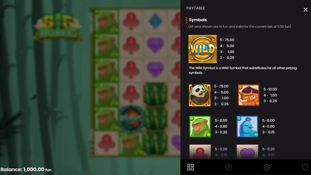 Big Bamboo paytable with wild and panda payouts
