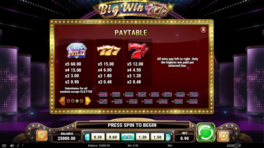 Big Win 777 paytable for the diamond wild and sevens