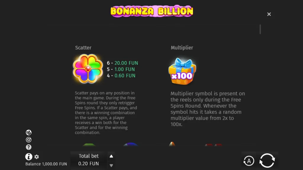 Bonanza Billion scatter payouts and x2 to x100 multiplier symbol