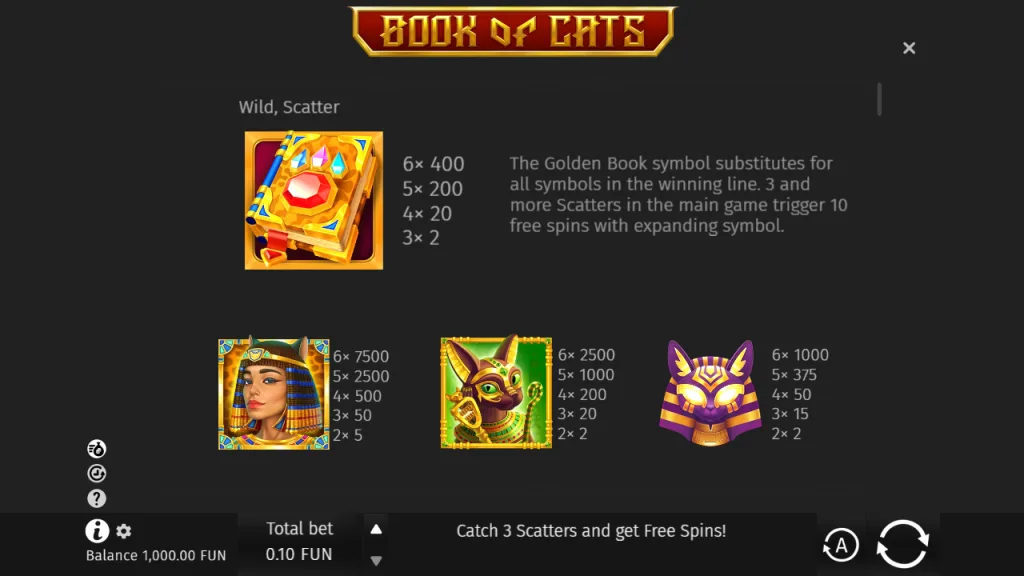 Book of Cats Golden Book wild scatter and premium symbol payouts