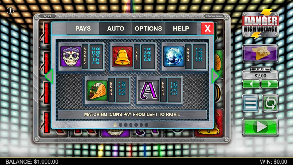 Danger High Voltage paytable with the sugar skull top symbol