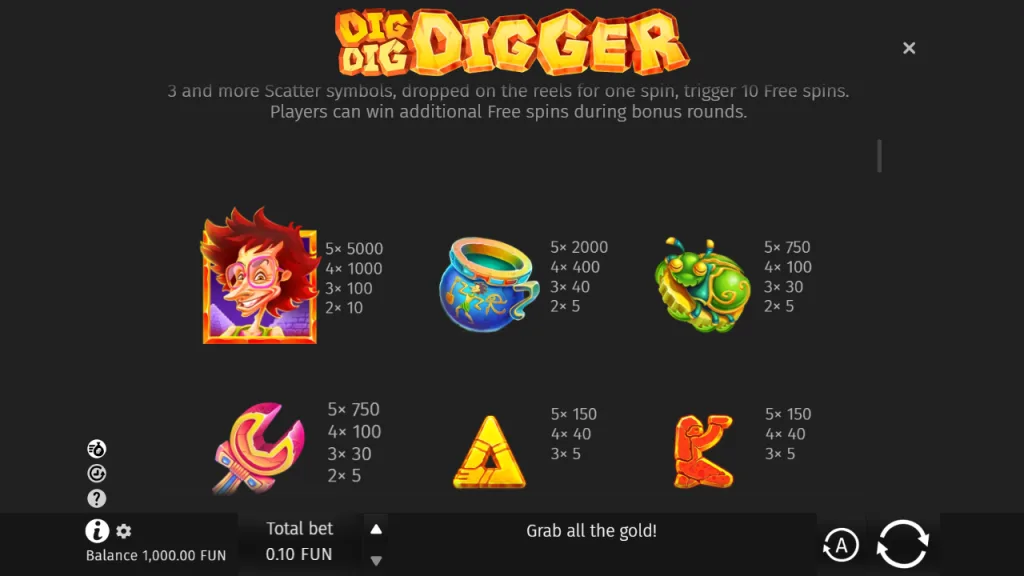 Dig Dig Digger paytable for premium and royal symbols