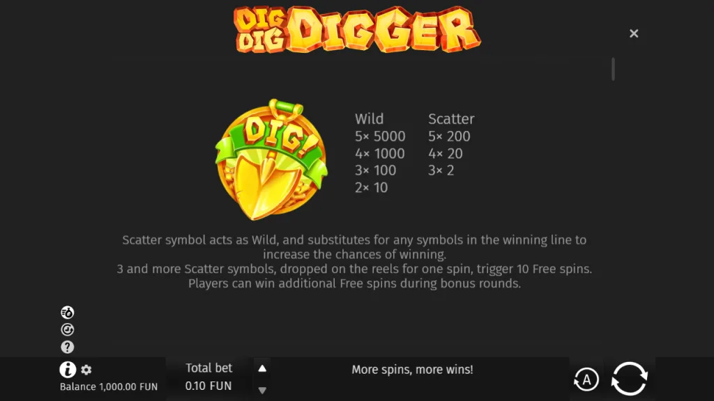 Dig Dig Digger golden shovel wild and scatter payouts