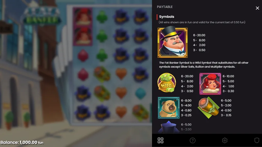 Fat Banker paytable with Fat Banker wild and premium symbols