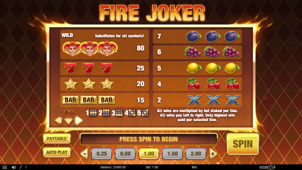 Fire Joker paytable with joker wild, sevens, stars, bars and fruits