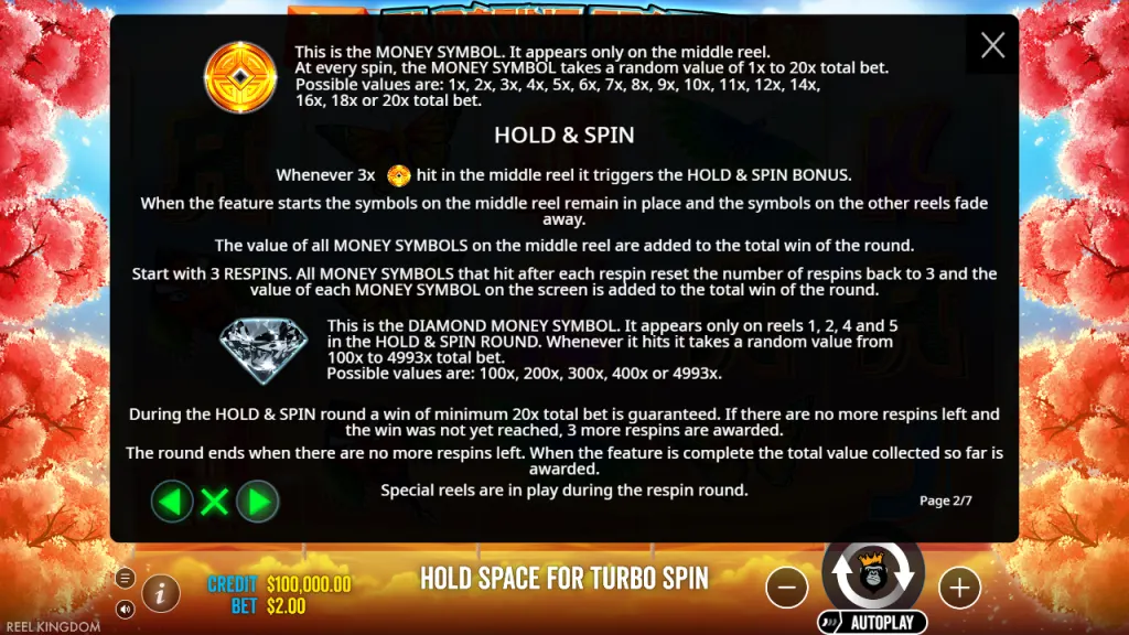 Floating Dragon money symbol and Hold and Spin rules