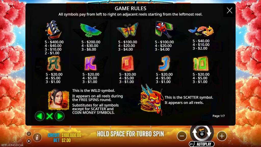 Floating Dragon paytable with wild and scatter symbols