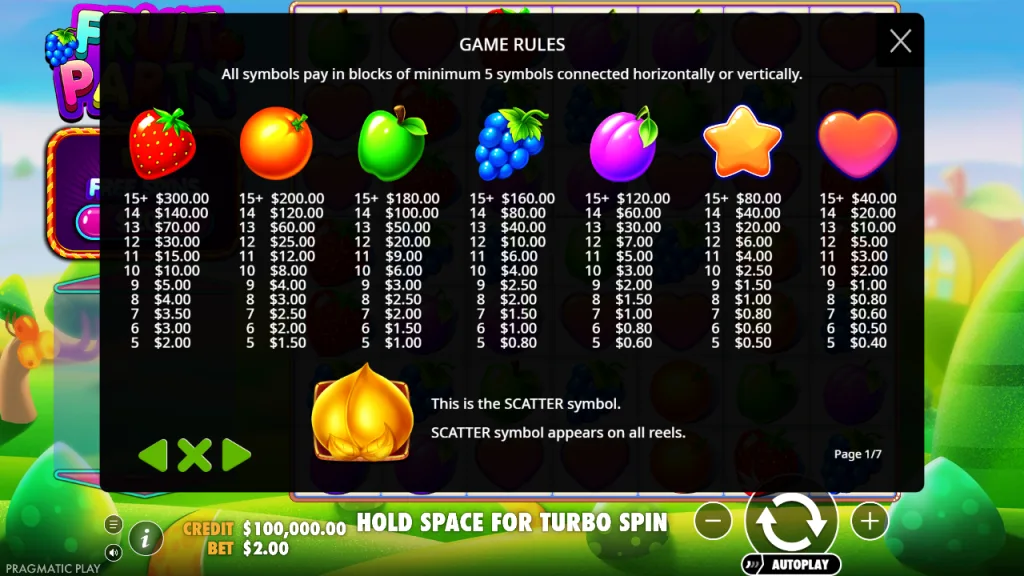 Fruit Party paytable for blocks of 5 to 15+ symbols