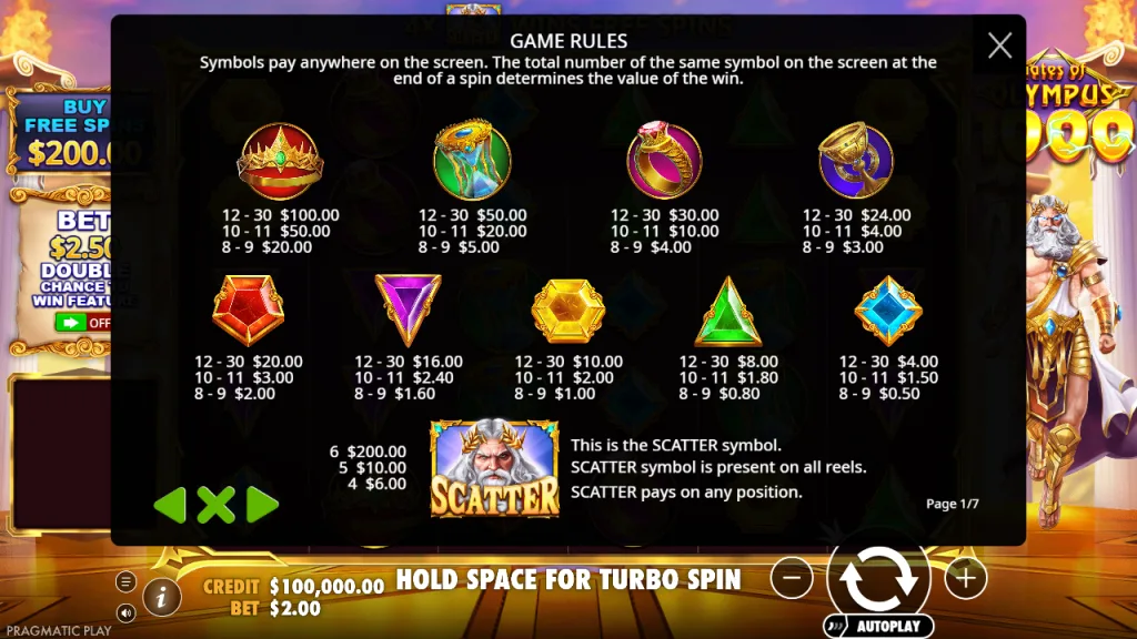 Gates of Olympus 1000 paytable and scatter payouts