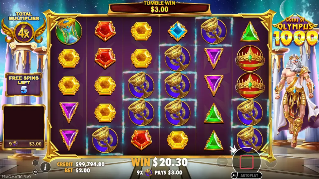 Gates of Olympus 1000 free spins win with 4x total multiplier