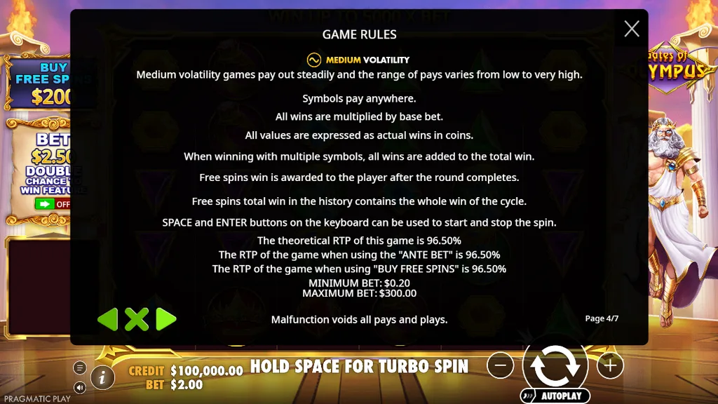 Gates of Olympus game rules with 96.50% RTP and bet limits