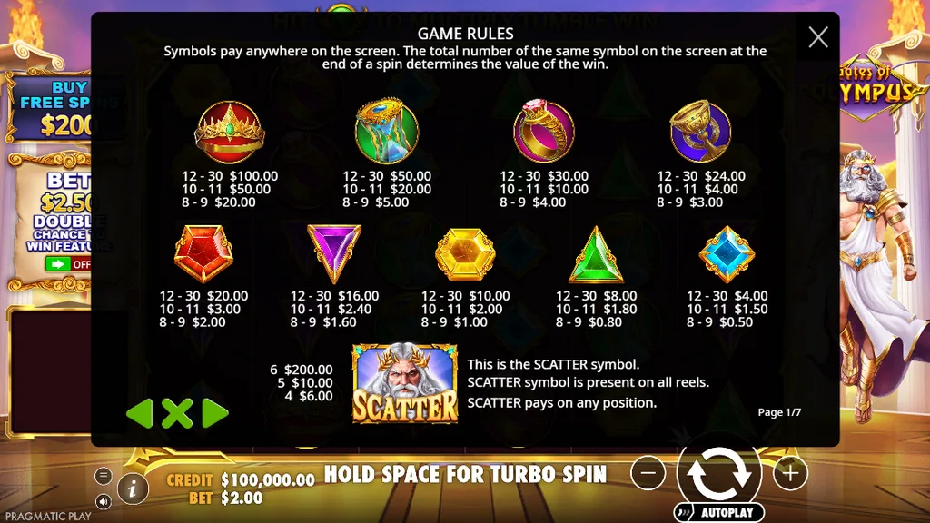 Gates of Olympus paytable and scatter payouts