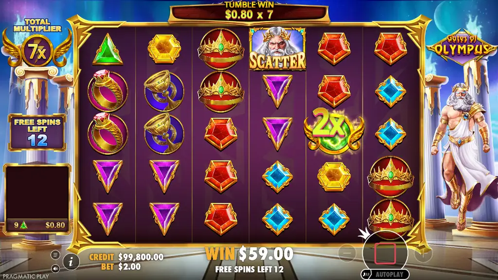 Gates of Olympus free spins with 7x total multiplier