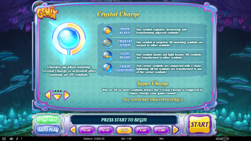Gemix Crystal Charge effects and Super Charge rules
