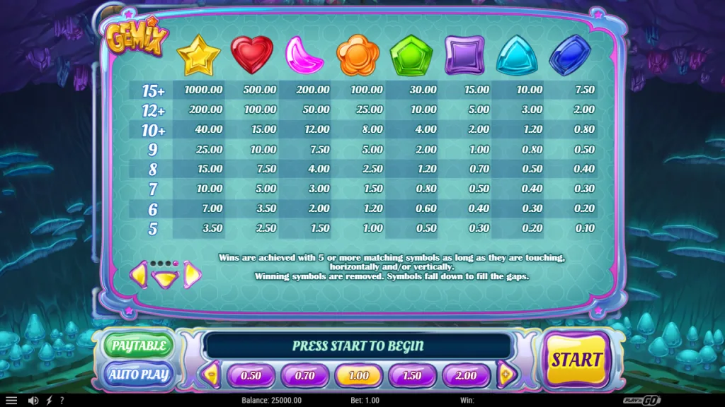 Gemix paytable for clusters of 5 to 15+ gems