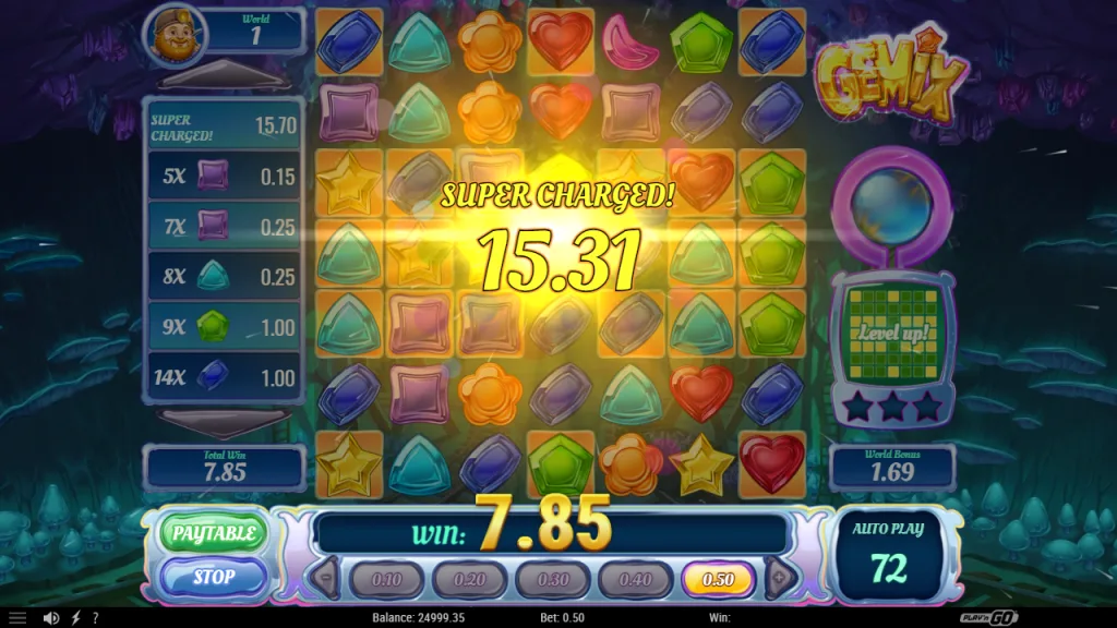 Gemix Super Charged round with all wins multiplied by 3