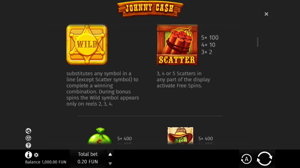 Johnny Cash sheriff badge wild and dynamite scatter rules