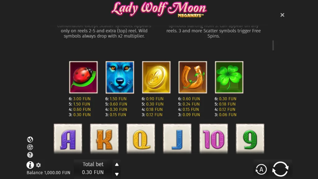 Lucky Lady Moon Megaways paytable at 0.30 total bet
