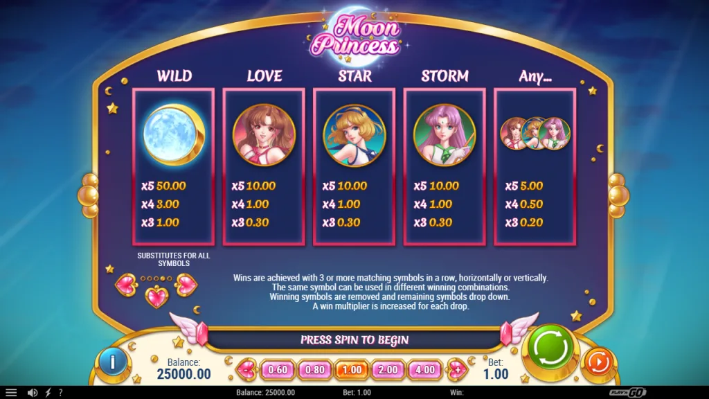 Moon Princess paytable for the Moon wild and the three princess symbols
