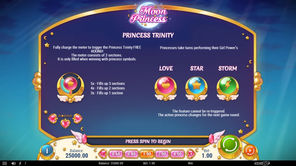 Moon Princess Princess Trinity meter rules