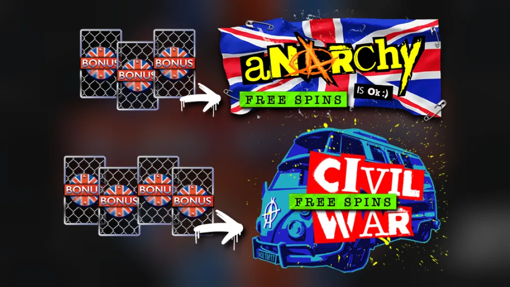 Punk Rocker Anarchy and Civil War free spins trigger artwork by Nolimit City