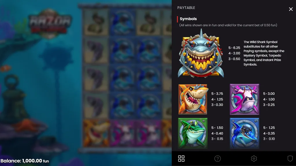 Razor Returns paytable with Wild Shark and shark symbol payouts