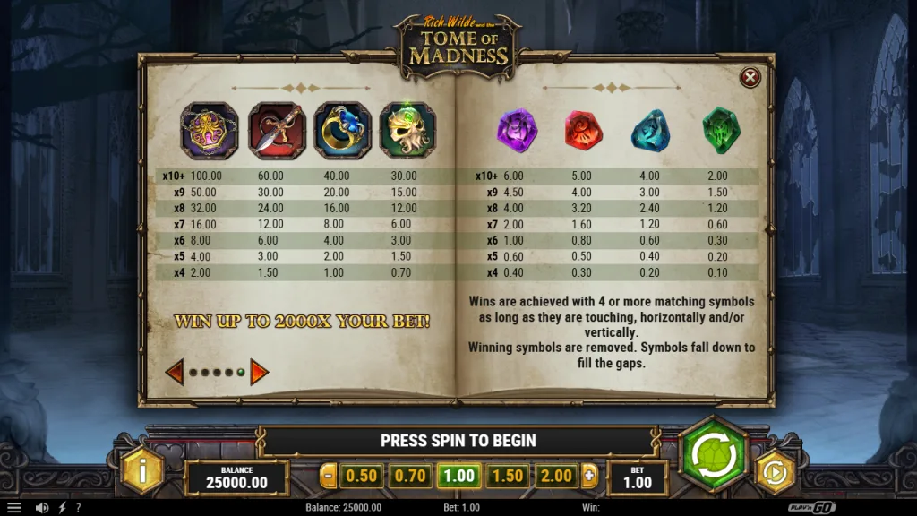 Tome of Madness paytable for clusters of 4 to 10+ symbols