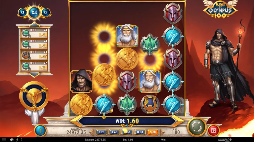 Rise of Olympus 100 cascade win with x4 multiplier