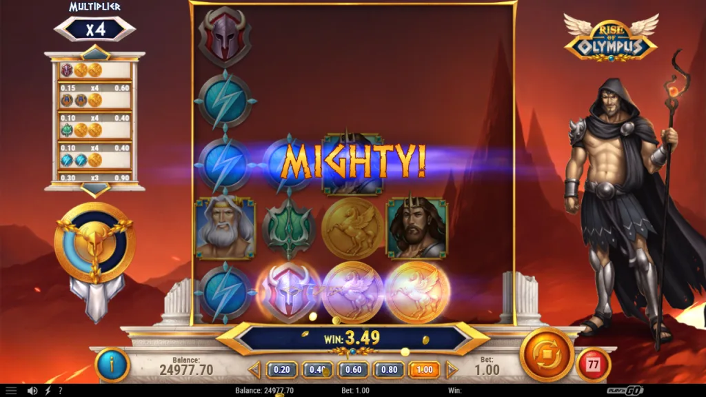 Rise of Olympus cascade win with x4 drop multiplier