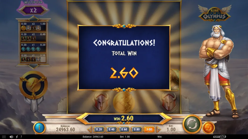 Rise of Olympus Wrath of Olympus feature total win screen