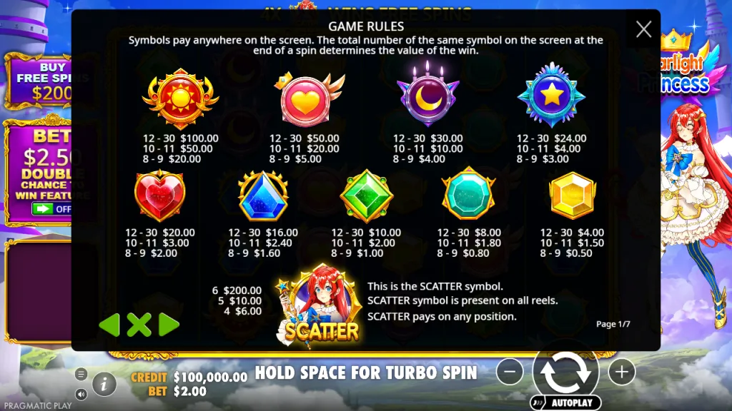 Starlight Princess paytable and scatter payouts
