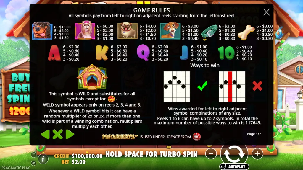 The Dog House Megaways paytable and wild multiplier rules