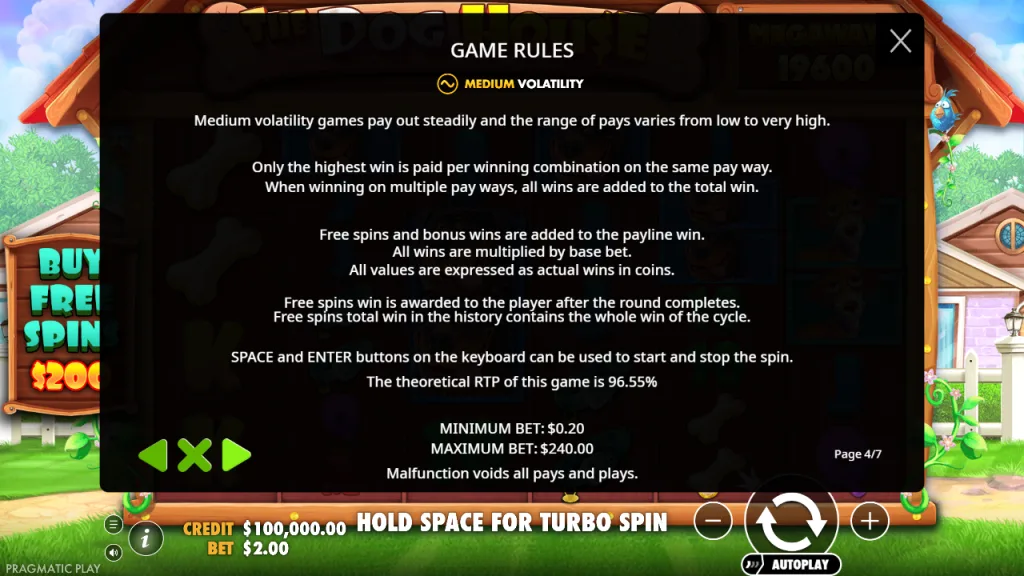 The Dog House Megaways game rules with 96.55% RTP and medium volatility