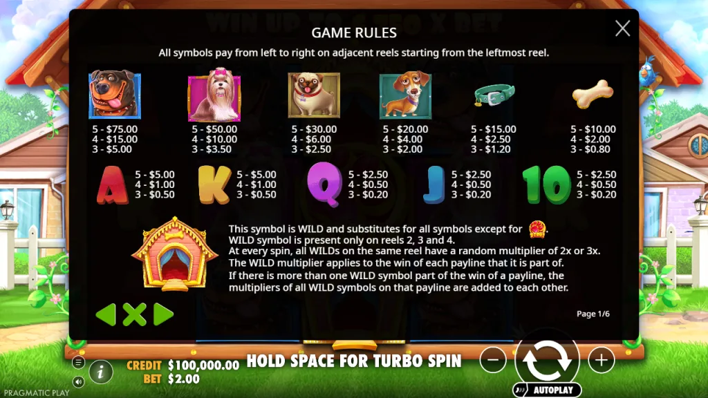 The Dog House paytable and wild multiplier rules