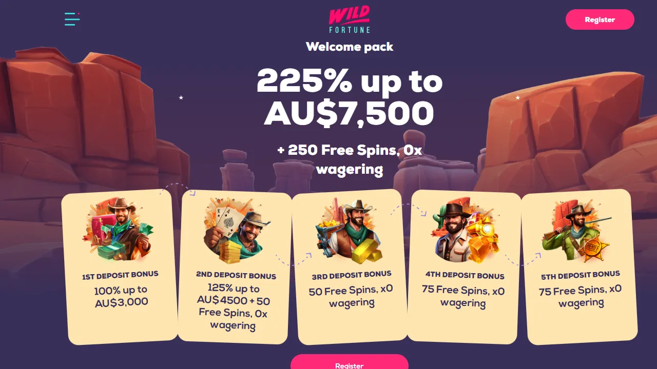 Wild Fortune welcome pack page showing five deposit bonuses up to AU$7,500, screenshot October 2026