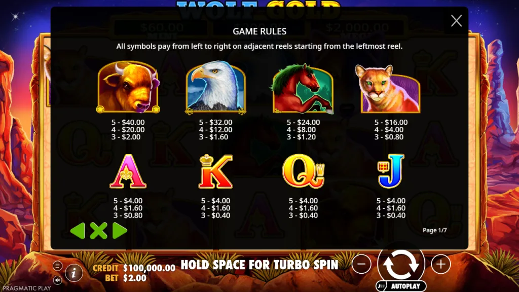 Wolf Gold paytable for 25 paylines